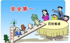 <b>有的企业查验不脚</b>
